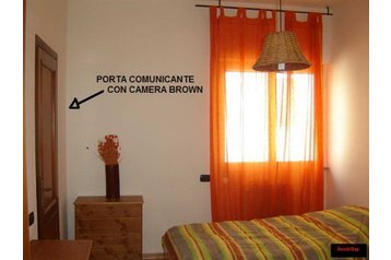 Italia Privát Roma, Esterno